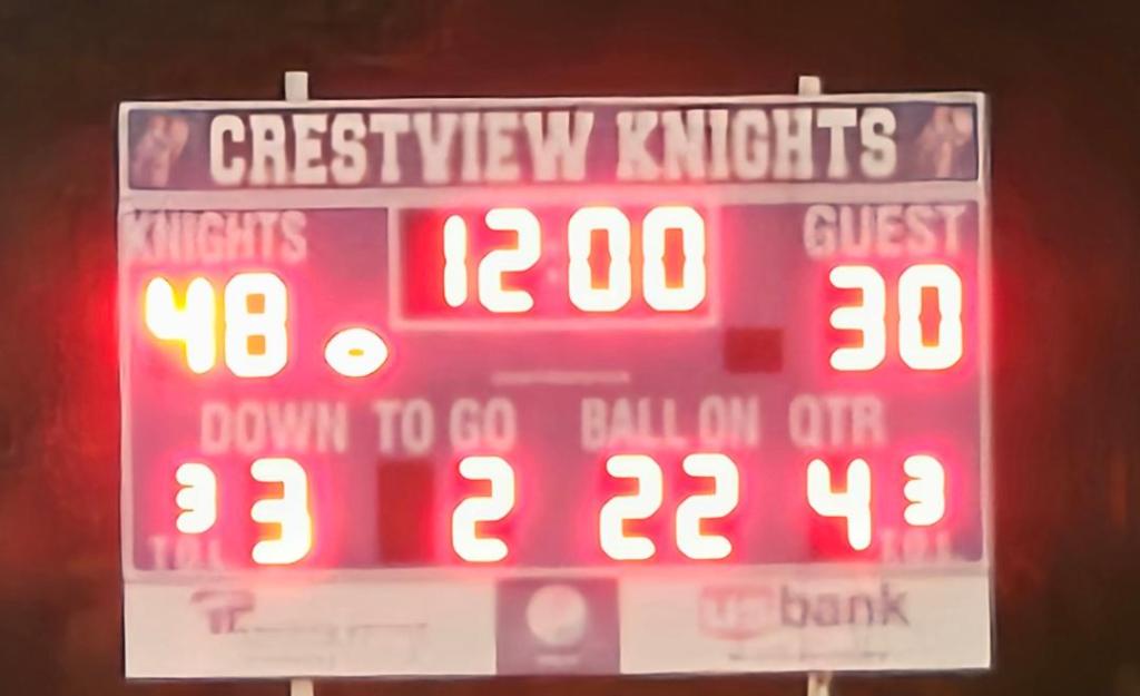 Scoreboard showing Crestview Knights 48, Guest 30, with 12:00 left in the fourth quarter, down showing 3rd down and 2 yards to go.