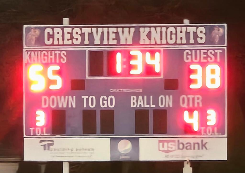Scoreboard displaying a football game between Crestview Knights and an opposing team, showing a score of 55 for the Knights and 38 for the guests with 1:34 remaining in the fourth quarter.