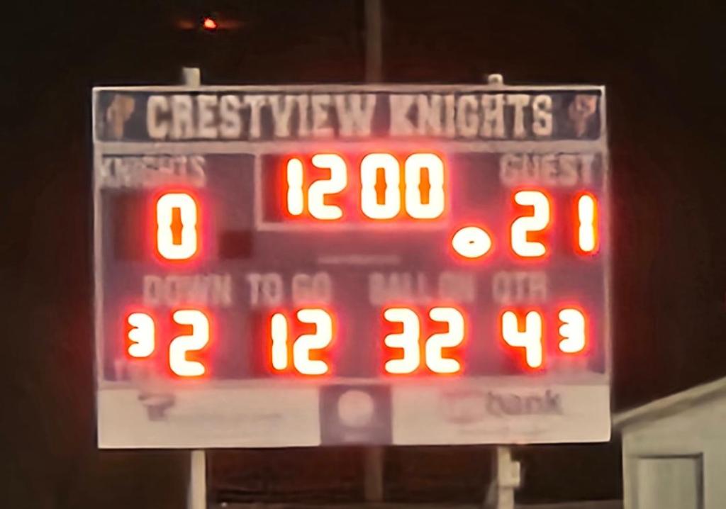 Scoreboard displaying Crestview Knights 0, Guest 21 at the end of the third quarter during a high school football game.