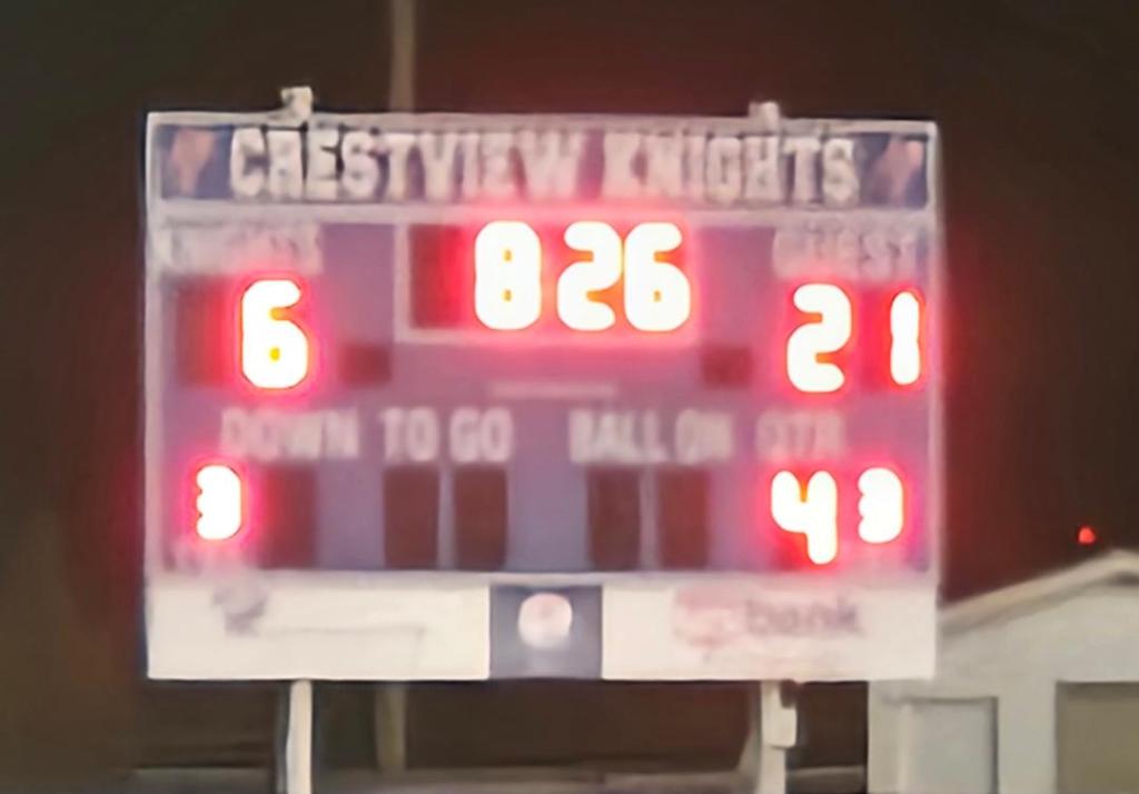 A scoreboard showing the game score between the Crestview Knights and the LCC Thunderbirds, with Crestview at 6 and LCC at 21, along with the game time and down information.