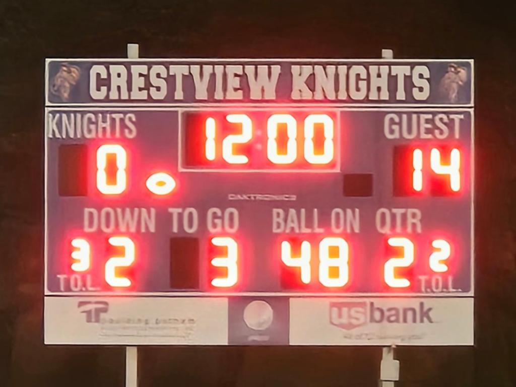 Scoreboard displaying Crestview Knights 0 and Guest 14 with 12:00 remaining in the second quarter.