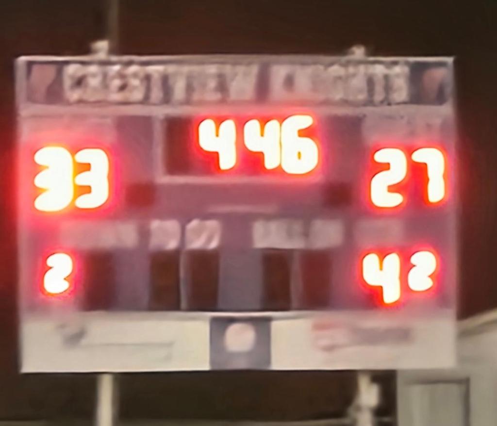 Scoreboard displaying the final score of a football game, Crestview Knights 33, Spencerville Bearcats 27, with 4:46 remaining in the fourth quarter.