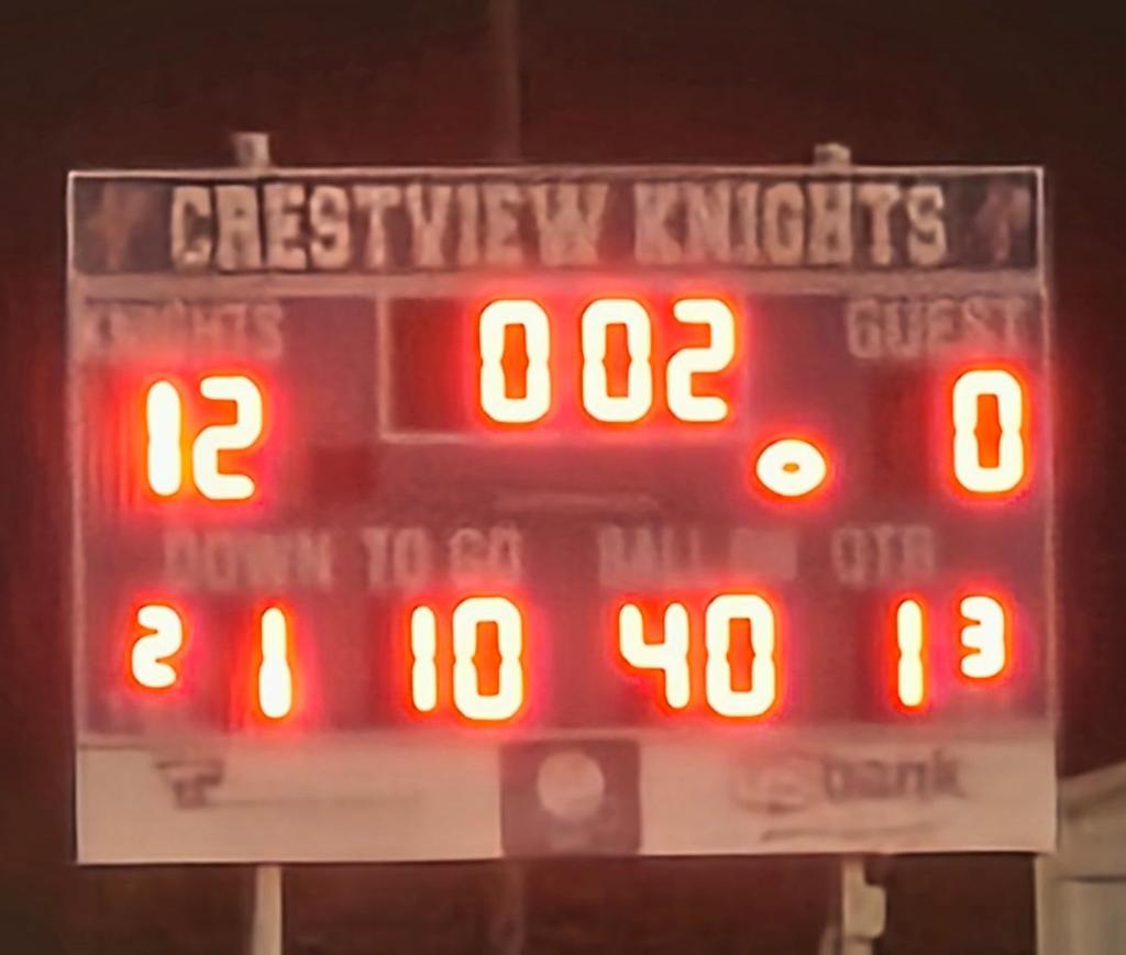 Scoreboard showing Crestview Knights leading 12-0 against the guest team during a football game.