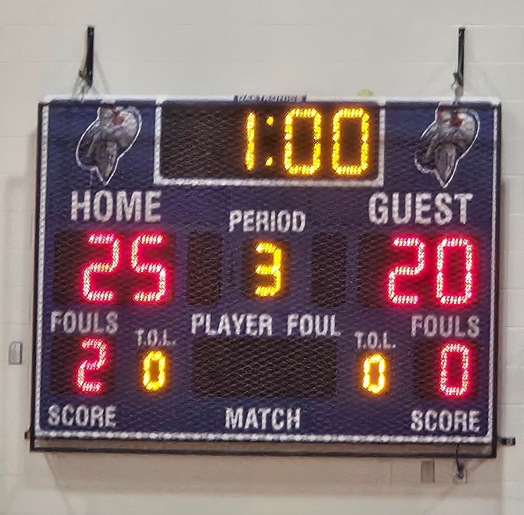 Scoreboard displaying the final score of a basketball game: Home team 25, Guest team 20, with 1:00 remaining in the third period.